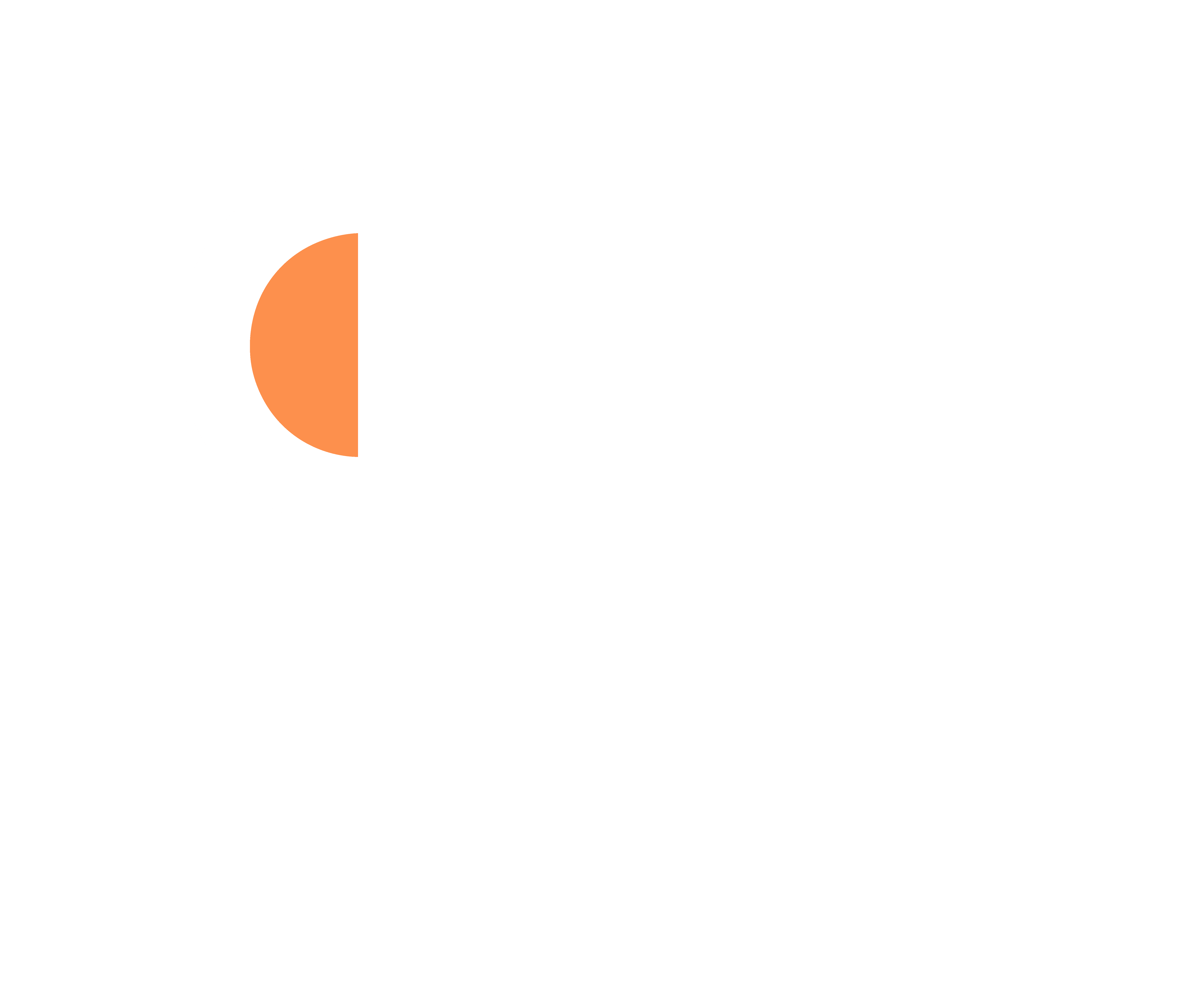 RMS Pvt